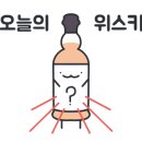 지에스25 김포캐슬점 네이버블로그