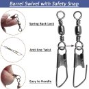 High Speed Rolling Swivel with Snap 이미지