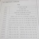 보드게임지도사 2급 자격증 이미지