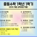 위니드잉글리쉬학원