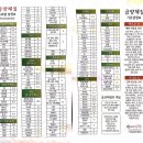 8메디한의원 이미지