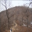 삼천순환로 이미지