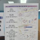 정애란가정의학과의원 이미지