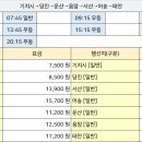 음암 정류소 티스토리