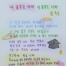 시화전