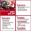 오세훈의 서울, 장애인들과 약속한 정책 이미지