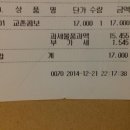 콜라투어