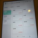 성광카페 | 공부 어디서 하니? 명지 몽드 스터디카페 [내돈내산] 솔직 후기