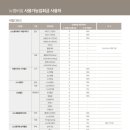 송원당구장 이미지