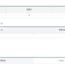 한동길식품
