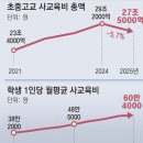 ♧ 2026년 4월 1일 신문을 통해 알게 된 것들 이미지