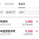 국제피앤씨주 이미지