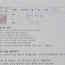 탄벌동-12 | 『집으로 가는 길』 독서수업 후기｜탄벌동 생각키우기 초등논술 교실
