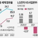 한국전장 이미지