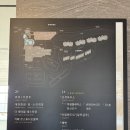 오크통 | [태안 안면도] 오아식스 선셋 스파 &amp; 오크통 사우나 후기｜부모님 만족도 최고