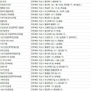 IRIS.C 아이리스.씨 이미지