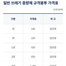 전용용기+납부필증 이미지