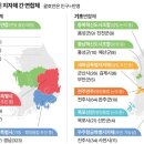지서 이미지
