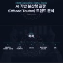 세븐일레븐 경희대대현점 이미지