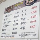 종합휴양지로 | [공지] 최고의 여름 휴양지, 봉화 &lt;문수산자연휴양림&gt; 휴양관 숙박 후기
