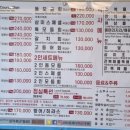 삼미충전소 이미지