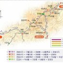 SK삼척주유소 이미지