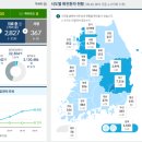 파마트삼보약국 이미지