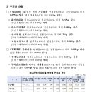 24.7월말 국내은행의 원화대출 연체율 현황(잠정) 이미지