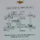 북초14회 김민경 딸 결혼 축하해 주세요 ~ 이미지