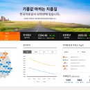 대덕주유소 이미지