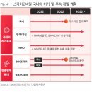 다올상회
