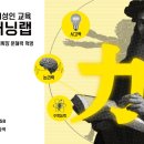 더밝은미래컨설팅