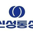 주식회사 신세계종합유통 이미지