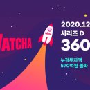 (주) 왓챠 이미지