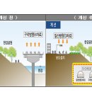 강변북로 이미지