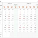 (주)시노텍스 이미지