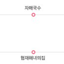 제주일성콘도미니엄1