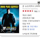 제이슨 본 후기 영화 관람평 제이슨 본 시리즈 순서 포함