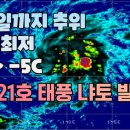 11월 세 번째 폭탄 저기압; 21호 태풍 냐토 발생 이미지