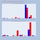 씨엔씨코리아 이미지