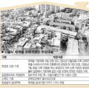 [재개발 '지분 쪼개기' 비상] 서울 750여곳 '지분 쪼개기' 인정…투기꾼에 '면죄부' 주나 이미지