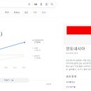 백룡군장