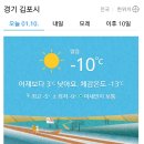 1월10일(수)김포.강화 날씨 이미지