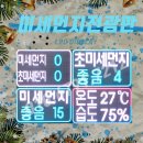 (주)코레드 네이버블로그