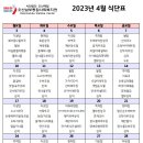 오산남부종합사회복지관경로식당 이미지