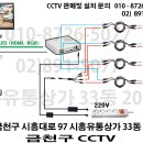 미사용 ■ ■ 이지피스 자가설치 CCTV 4채널 및 8채널 풀세트 ■ ■ 이미지
