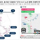도신경로당 이미지