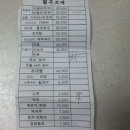 진진토탈 이미지