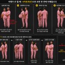 딸은 중학교 때 나갔다 스무살 되면 돌아온다던데 이미지