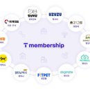 멍냥 펫택시 이미지